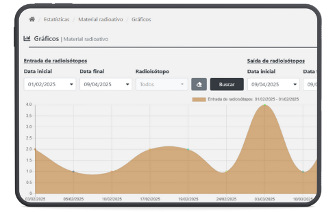 Tablet exibindo o AllNuclear